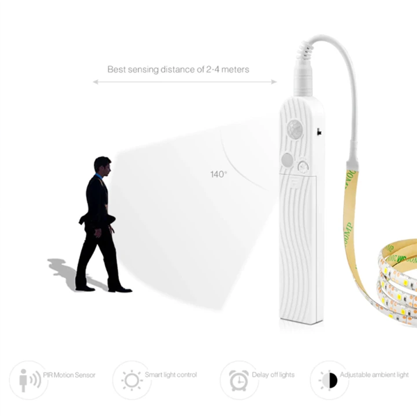 LED Motion Sensor Waterproof Light