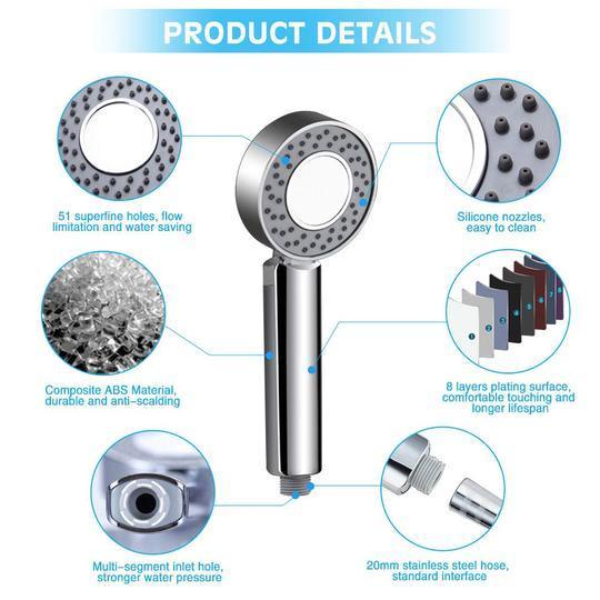 High Pressure Shower Head