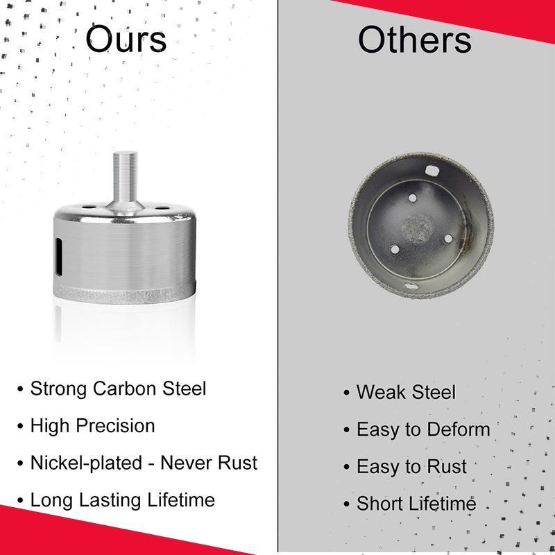 Hole Drilling Bits Set
