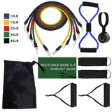 RizistBands™ Home Workout Resistance Bands Set