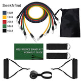 RizistBands™ Home Workout Resistance Bands Set