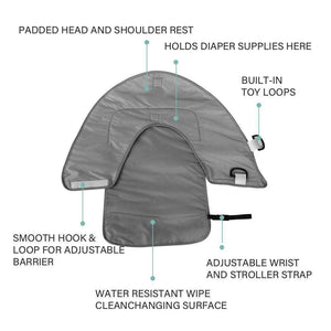 SUPER DELUXE 3-IN-1 WATERPROOF CHANGING PAD