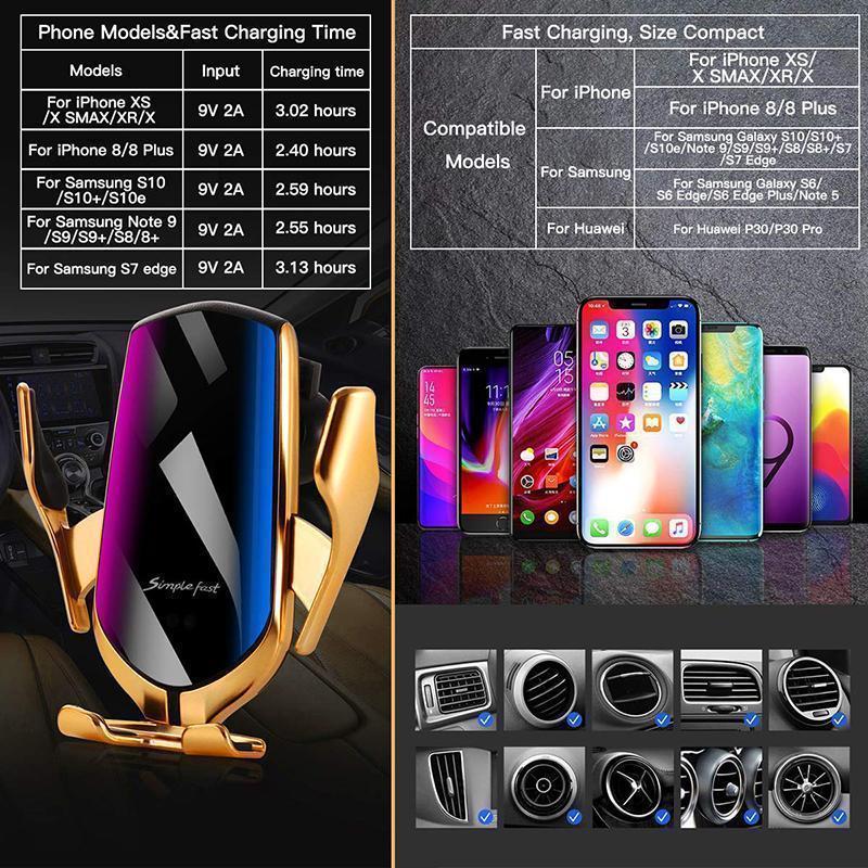 （BUY 1, GET 2 ）Wireless Automatic Sensor Car Phone Holder and Charger