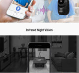 Wireless IP Camera Intelligent Auto Tracking Of Human Home Security