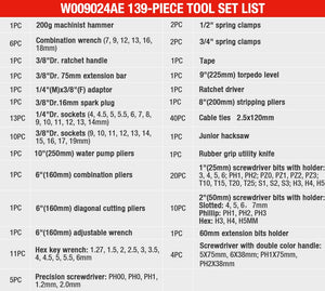 WORKPRO 139PC Home Tools Set