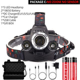 Powerful LED Headlight  5LED T6 Head Lamp