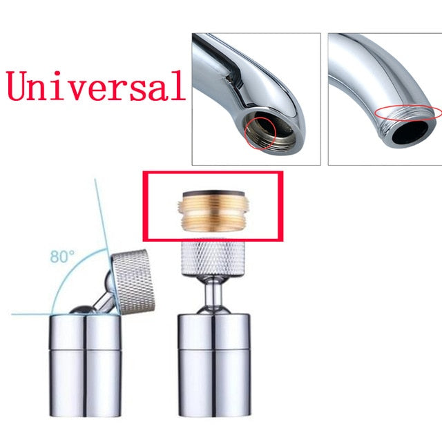 Universal Faucet filter Head Anti Splash Filter